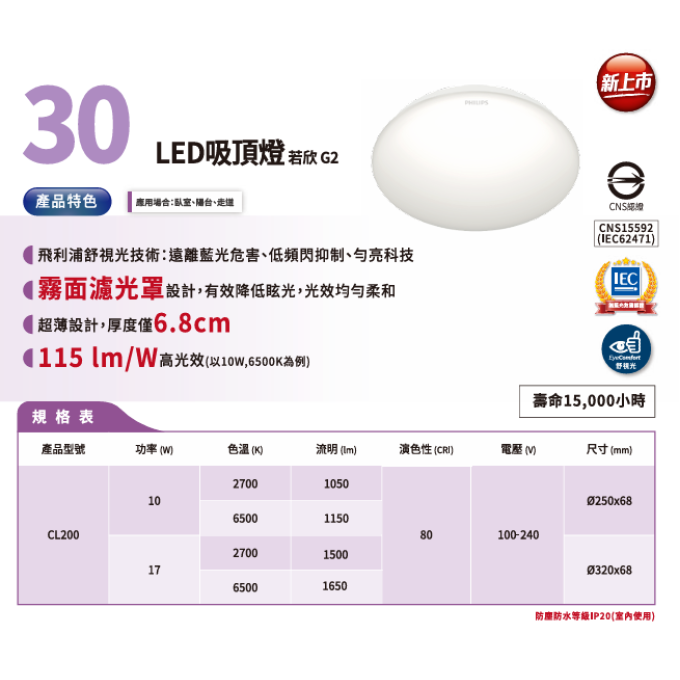 現貨 PHILIPS 飛利浦 吸頂燈 LED 若欣 CL200 G2 10W 17W 黃光白光 臥室燈 陽台燈 走道燈