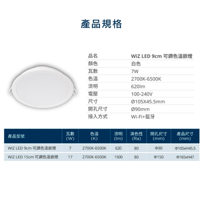 現貨 PHILIPS 飛利浦 LED WIZ 智慧照明 7W 17W 9公分 15公分 智能崁燈 PW021 PW03N