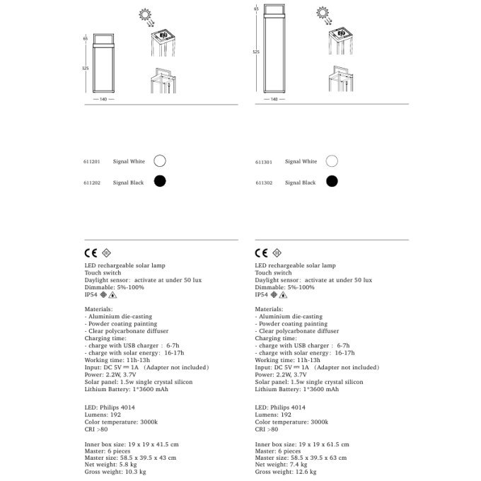 UBIQUA LED HANDY MINI 2.2W USB充電式檯燈 IP54防塵防水 純白／純黑