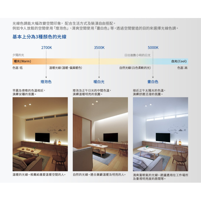 現貨 Panasonic 國際牌 LED崁燈 圓形崁燈 薄型 7W 10W 14W 16W 30W 白光 黃光 自然光