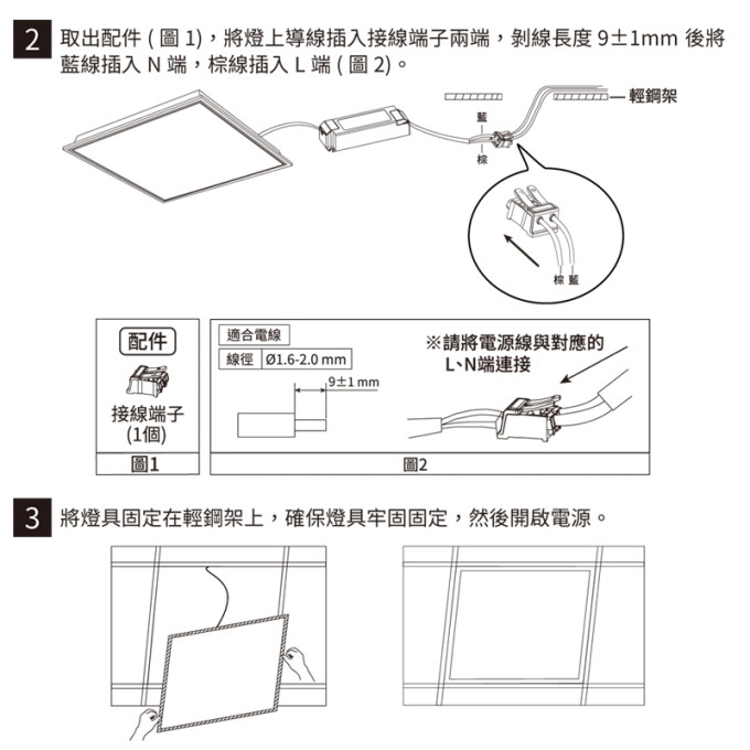 現貨 Panasonic 國際牌 32W 平板燈 經濟款 節能款 光線柔和 高光效 節能 輕薄 輕鋼架燈 二入裝