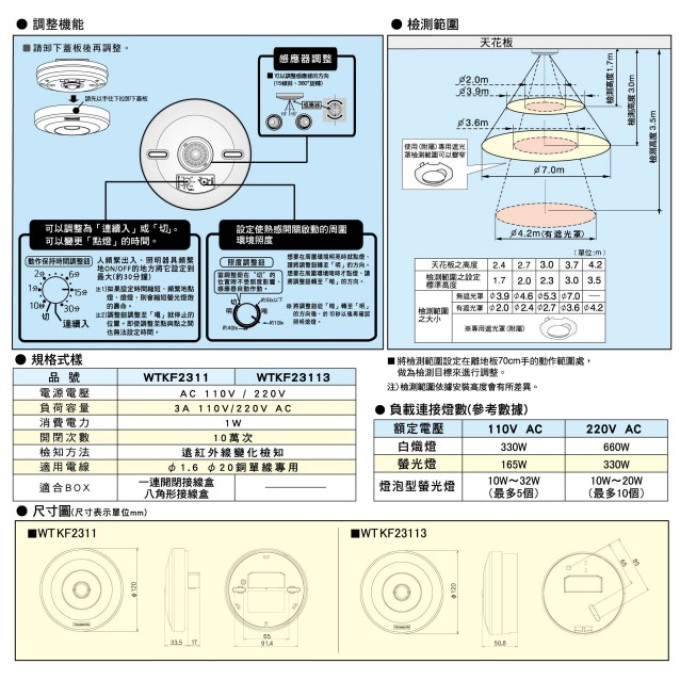 現貨 Panasonic 國際牌 埋入式 熱感自動開關 自動感應器 WTKF2311 110V/220V共用