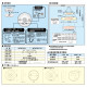 現貨 Panasonic 國際牌 埋入式 熱感自動開關 自動感應器 WTKF2311 110V/220V共用