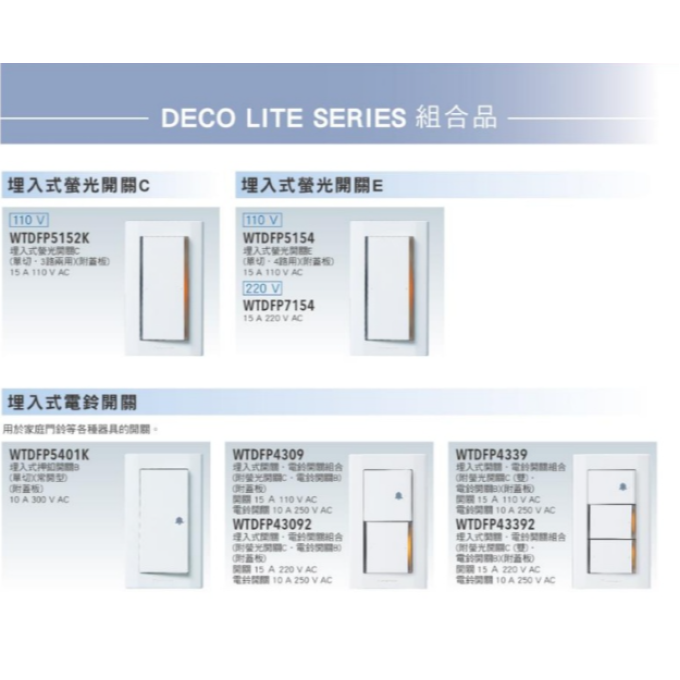 現貨 Panasonic 國際牌 星光系列 星光開關插座 螢光開關 插座接地 電鈴押扣 冷氣插座 一開二開三開 附蓋板